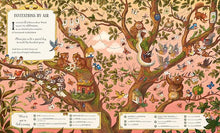 Load image into Gallery viewer, Grand Old Oak And The Birthday Ball
