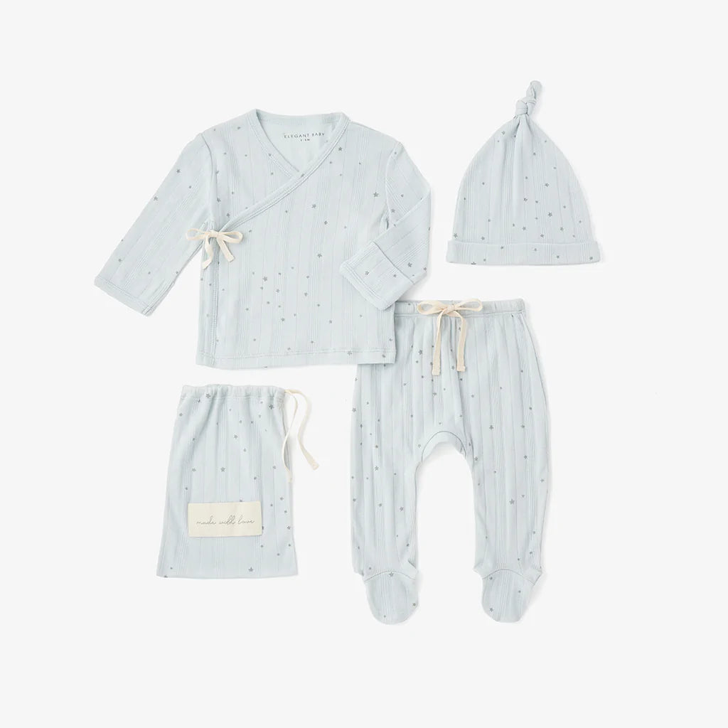 Rib Star 3PC Bag Set Blue